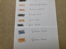 Load image into Gallery viewer, Edge & heel finishing wax - Gnomen Wachs